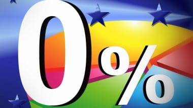 GLS Bank mit 0 Prozent Dispozins